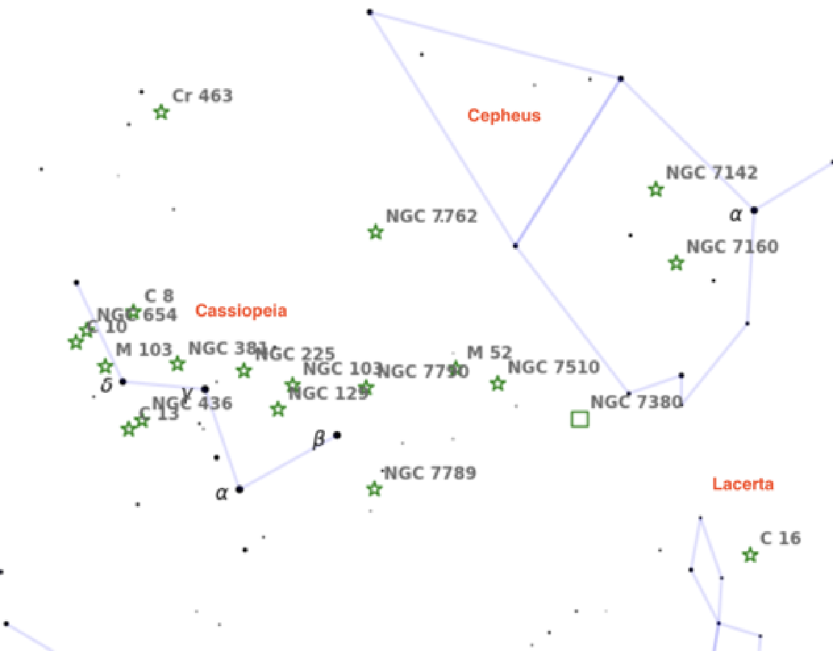 Fall Open Clusters