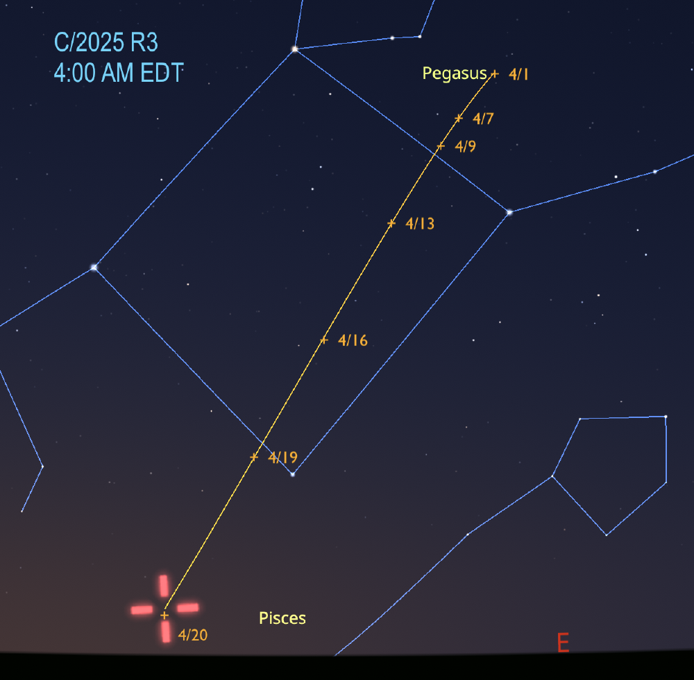 Path through Pegasus
