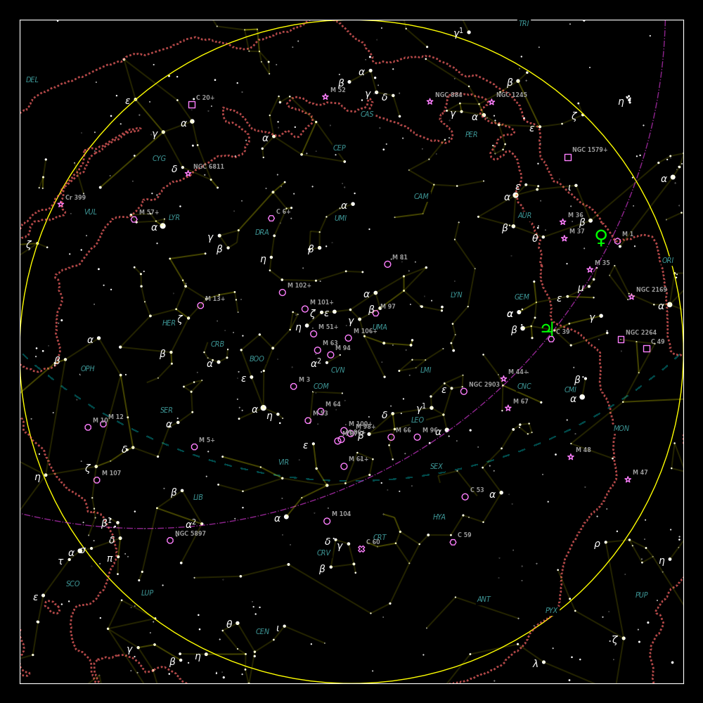 Starmap Preview