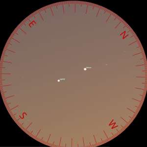 Binocular View