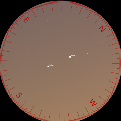 Binocular View