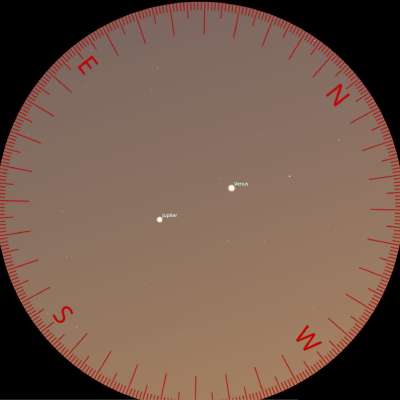 Binocular View