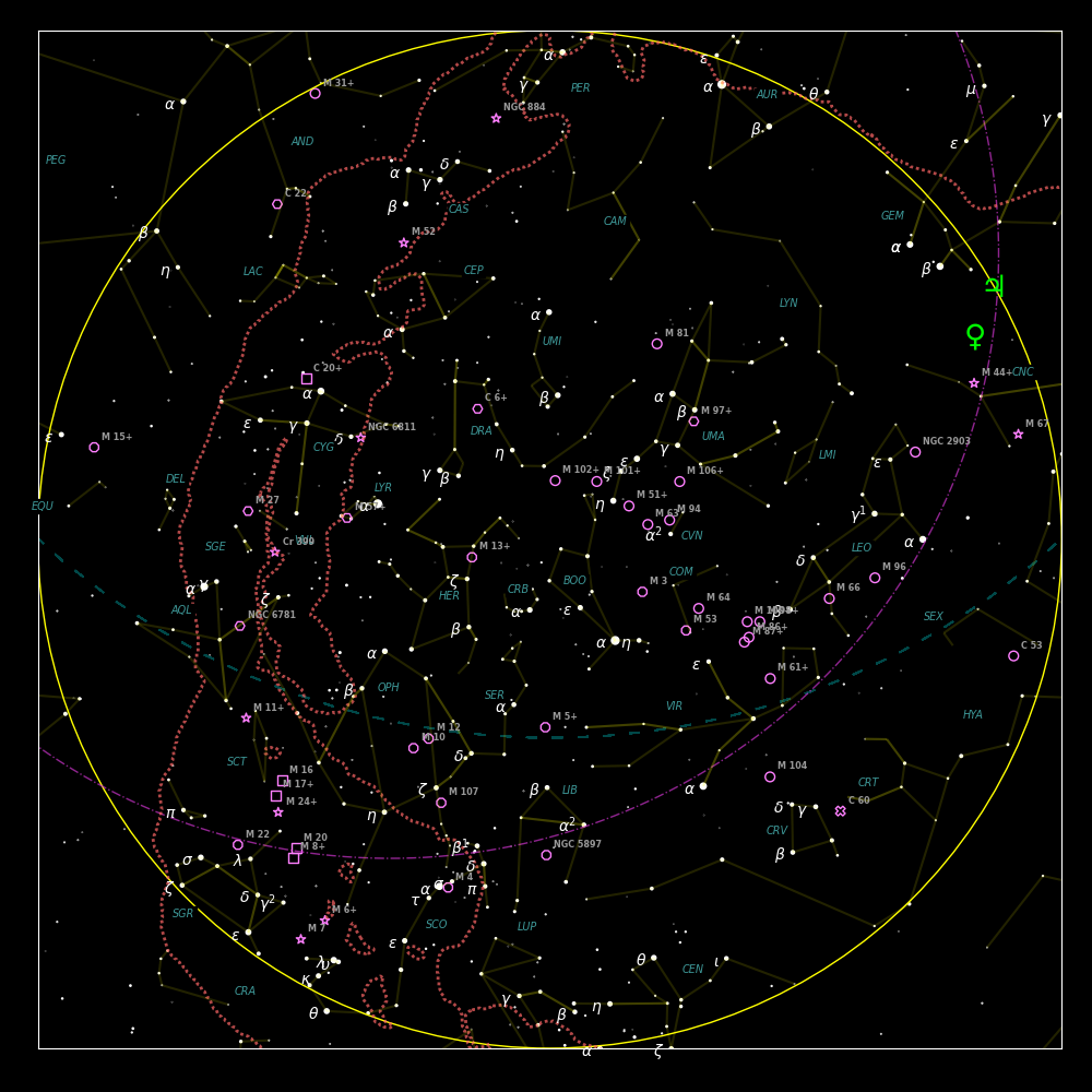 Starmap Preview