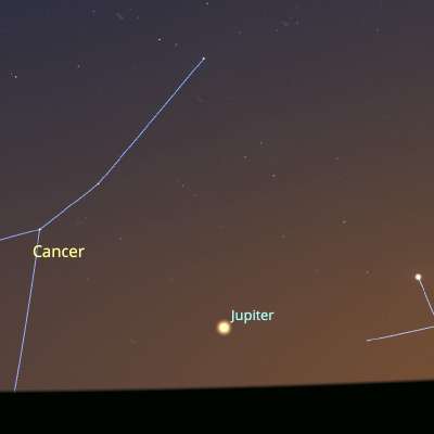 Venus and Jupiter in late June