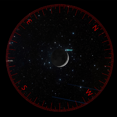 View in a small telescope