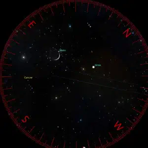 View in binoculars