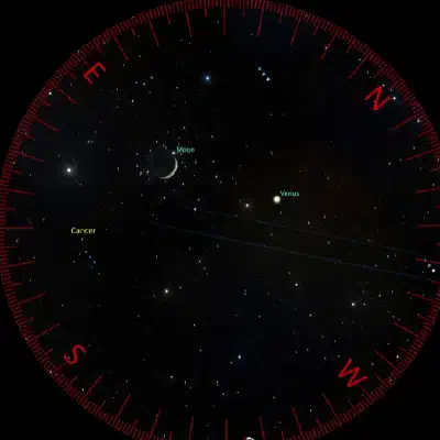 View in binoculars