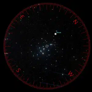 View in a telescope