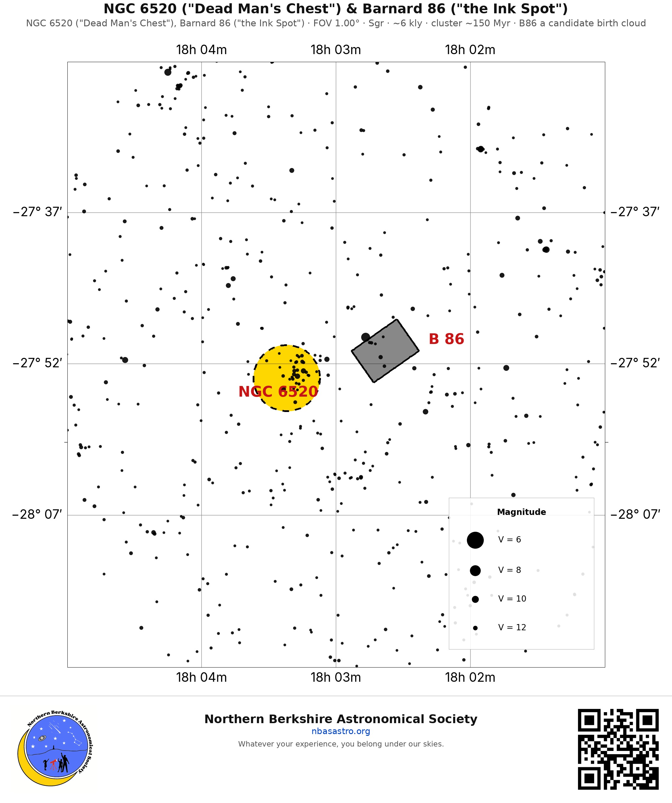 Finder chart: NGC 6520 & Barnard 86