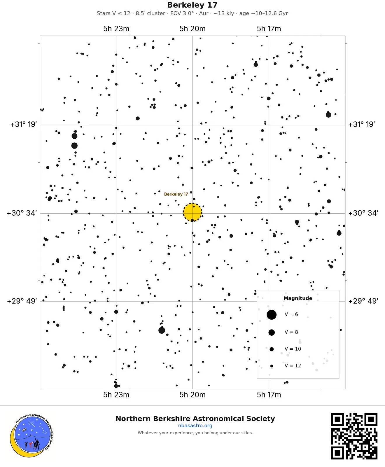 Finder chart: Berkeley 17