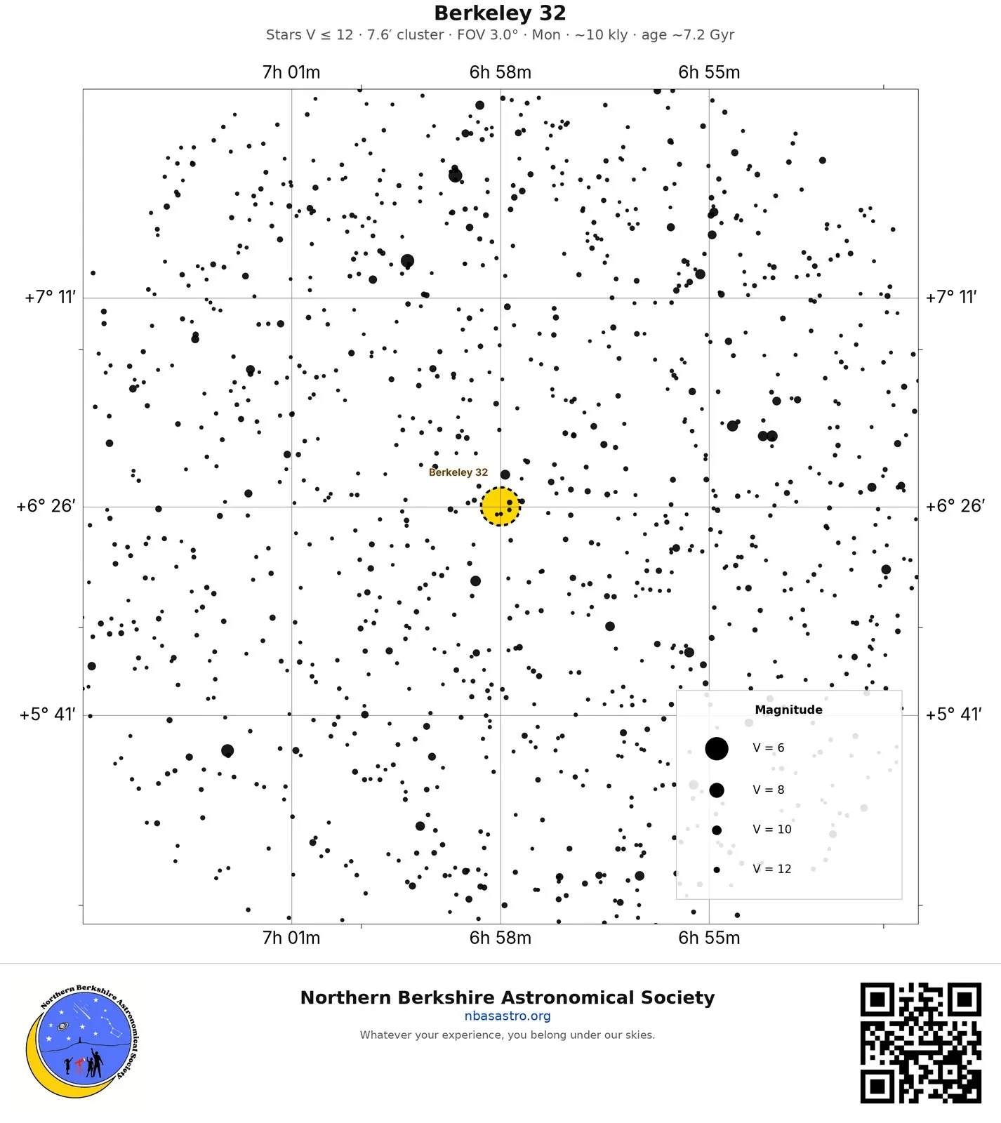 Finder chart: Berkeley 32