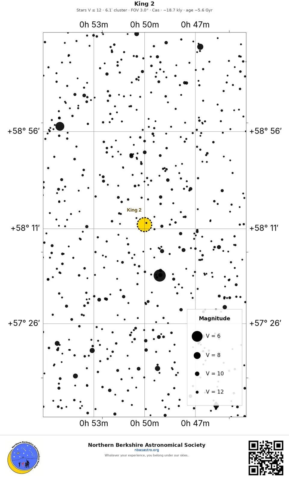 Finder chart: King 2