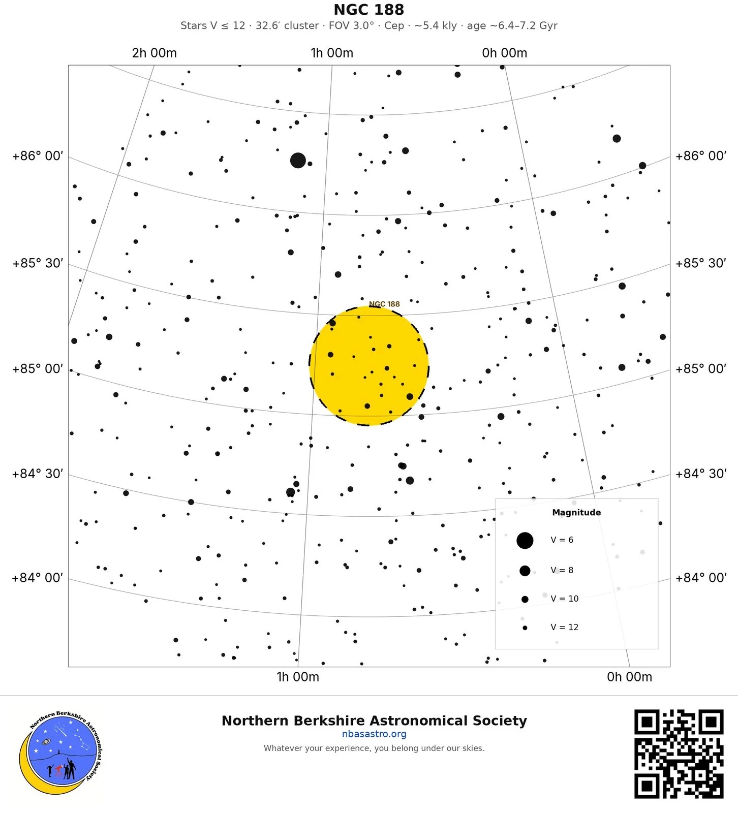 Finder chart: NGC 188