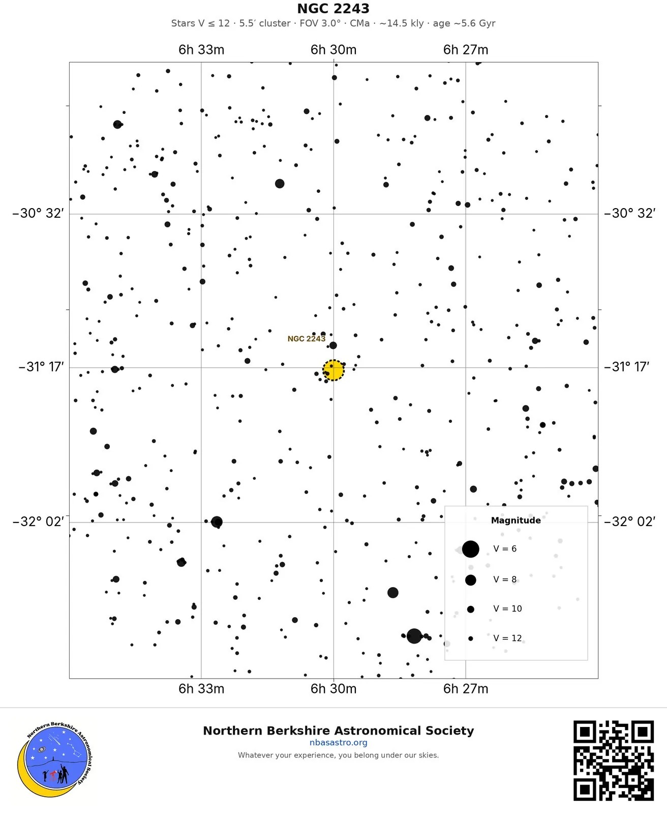 Finder chart: NGC 2243