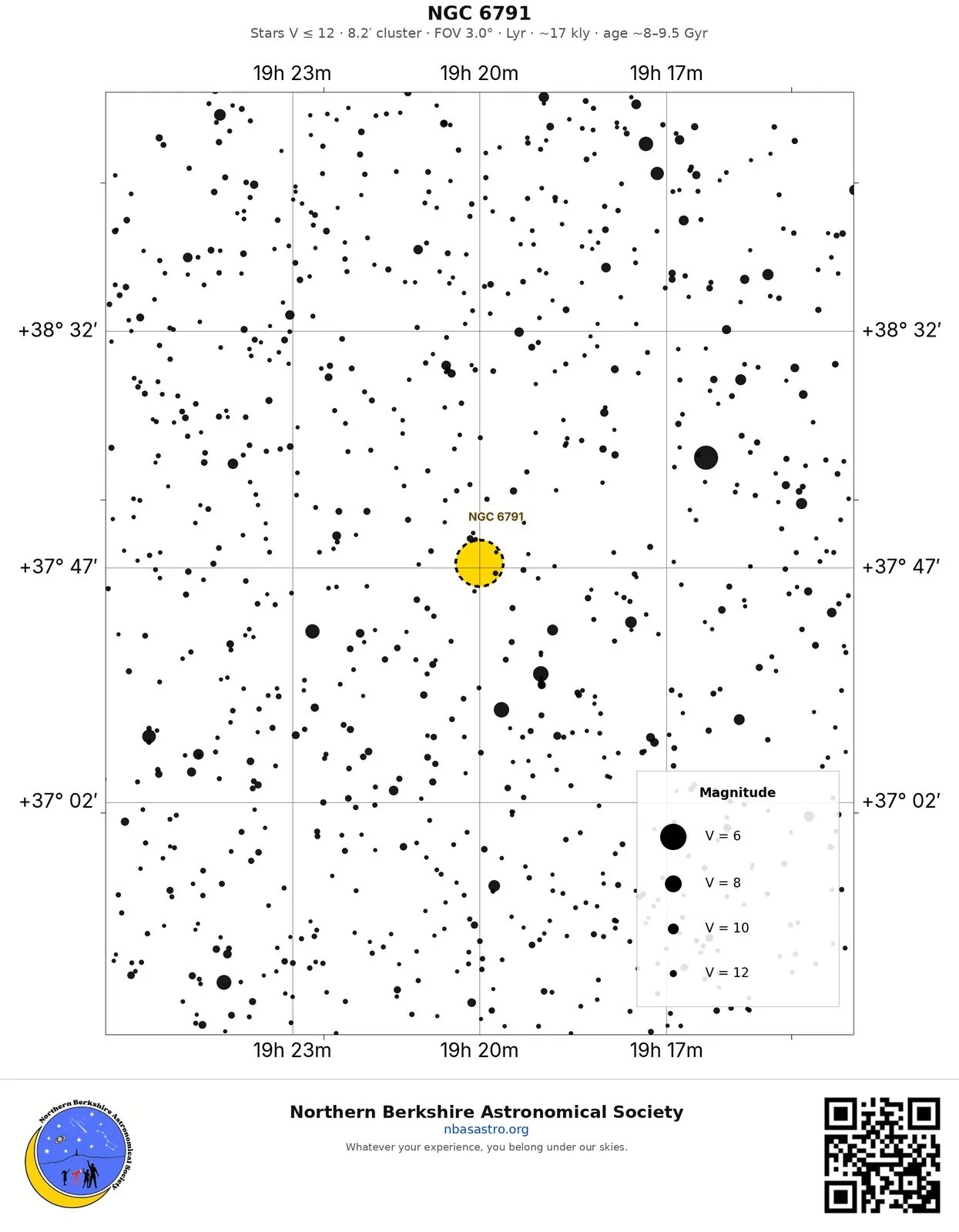 Finder chart: NGC 6791