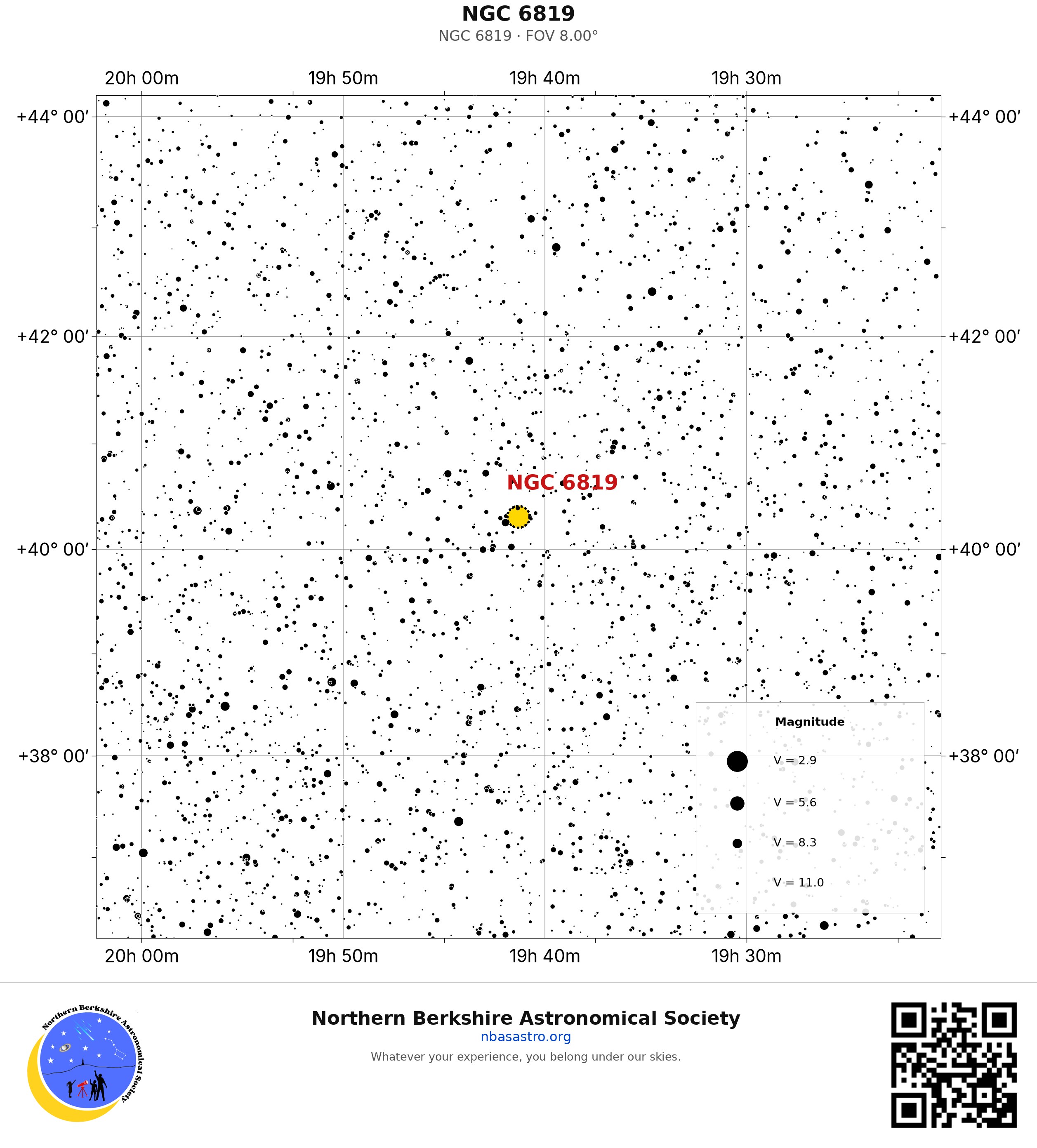 Finder chart: NGC 6819