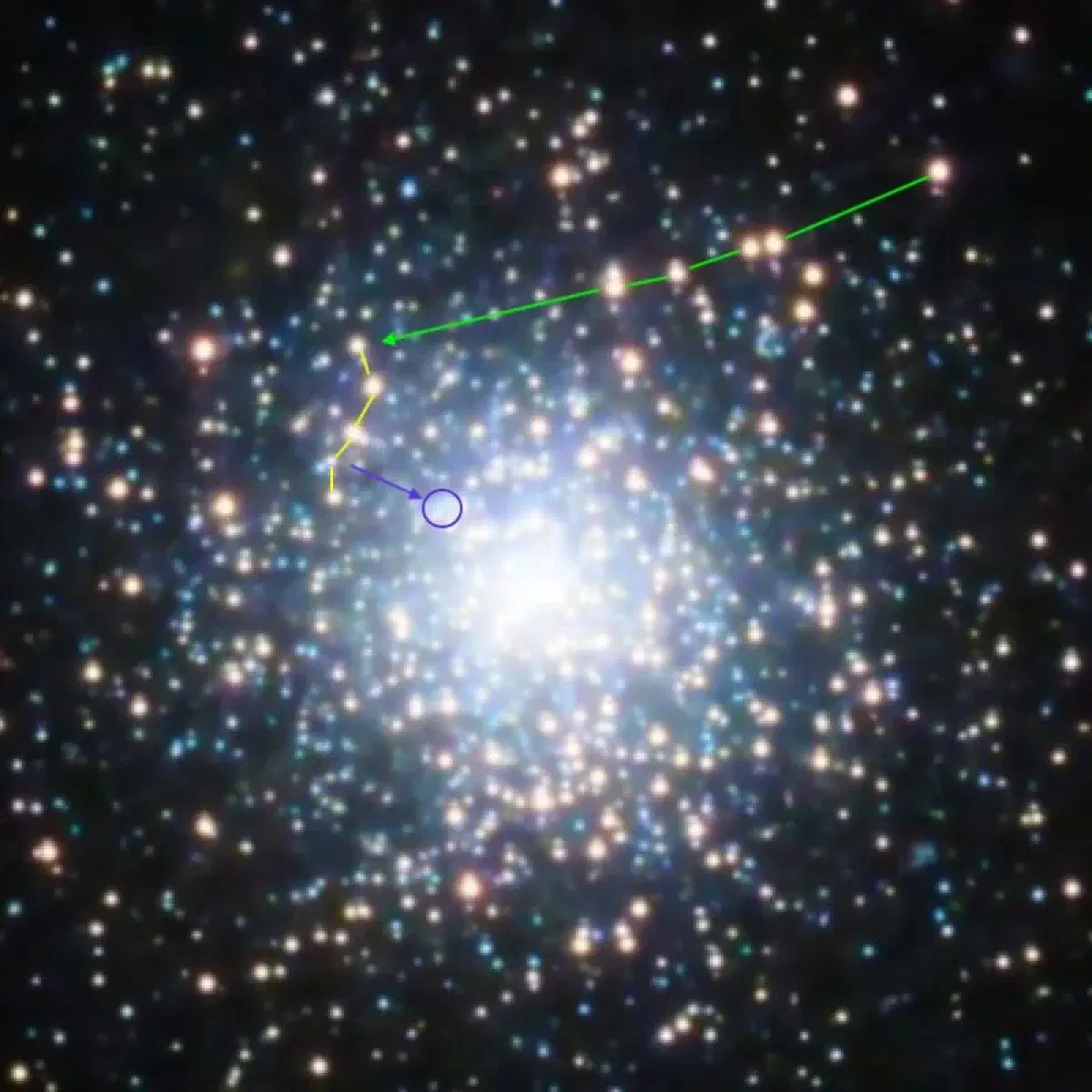 Star hopping in M 15 to locate Pease 1
