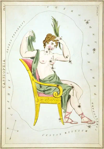 From Urania’s Mirror, c. 1825