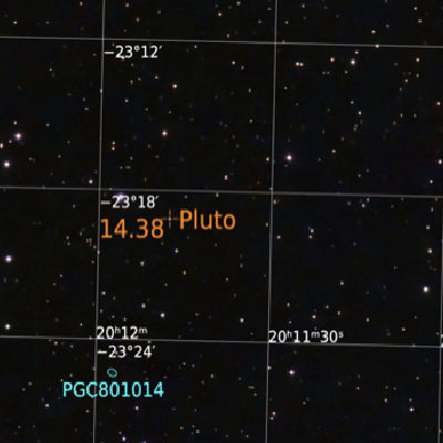 Pluto identified within a star field