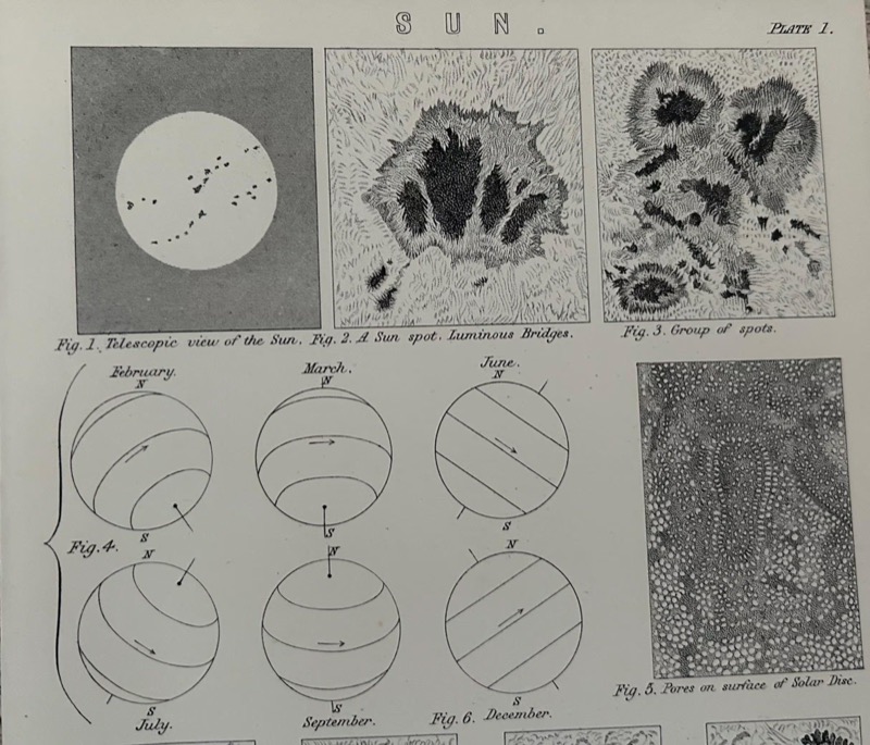 I discovered that sunspots were depressions and not "clouds" on the surface of the Sun.