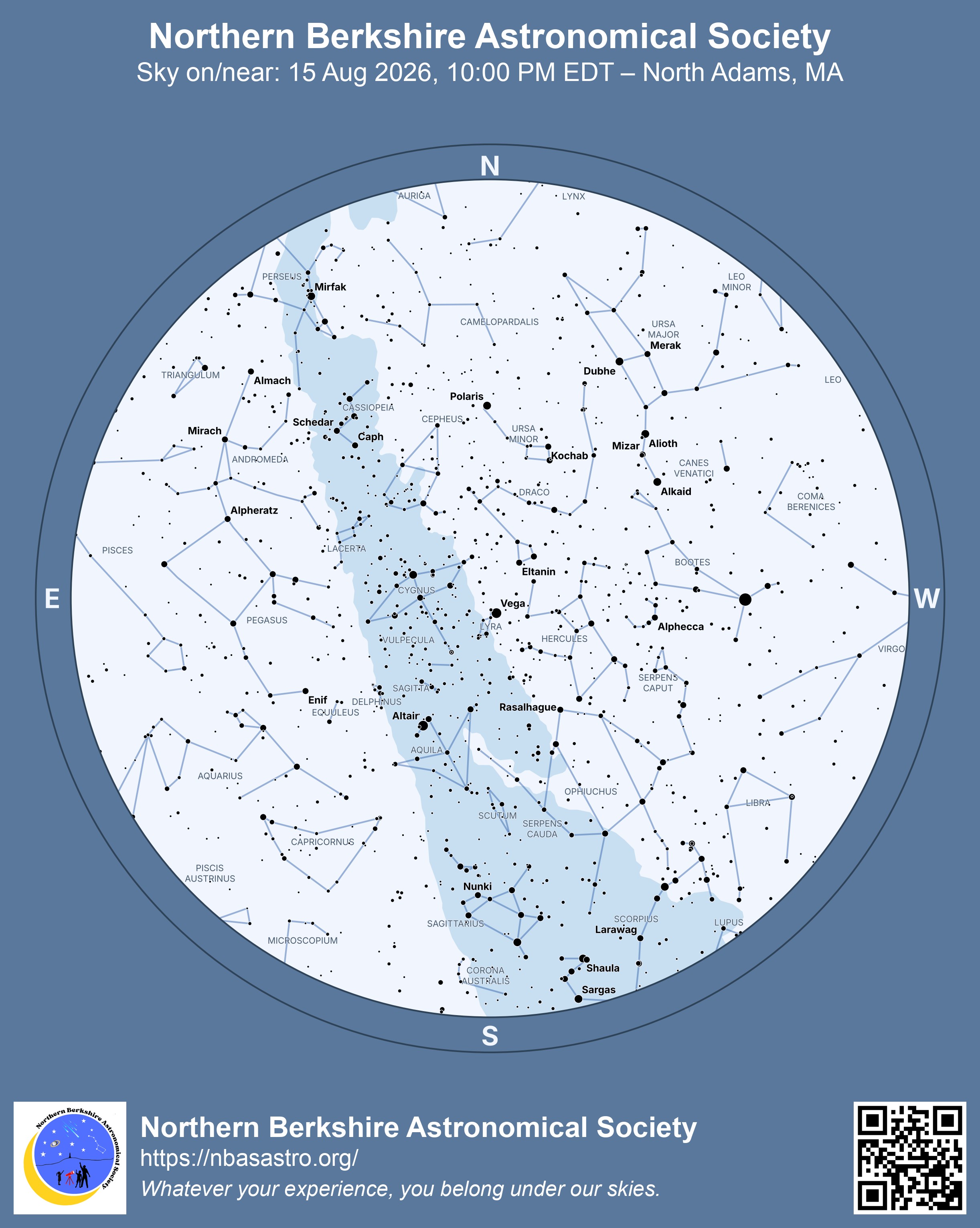 Reference starmap for August 2026 (no planets)