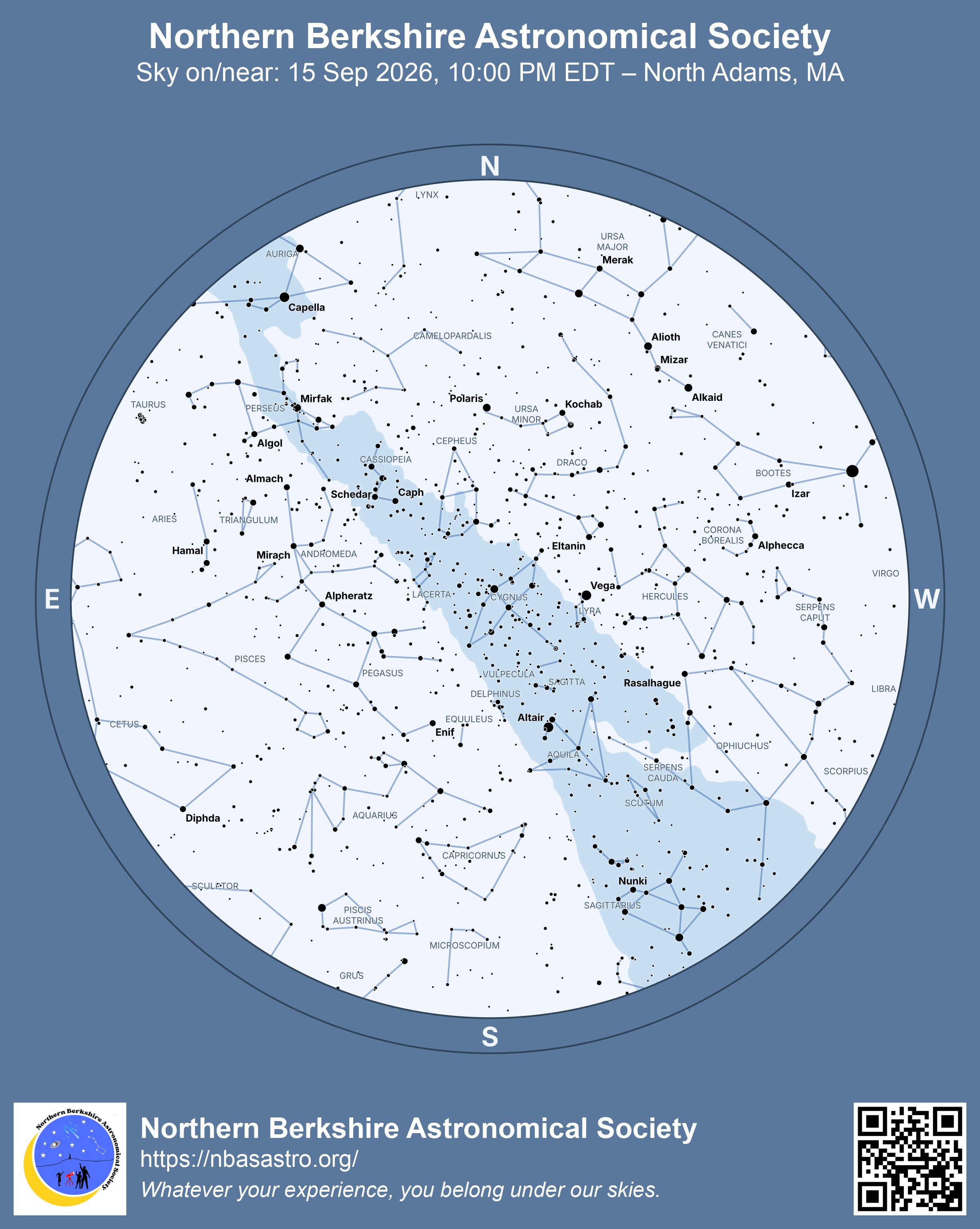 Reference starmap for September 2026 (no planets)
