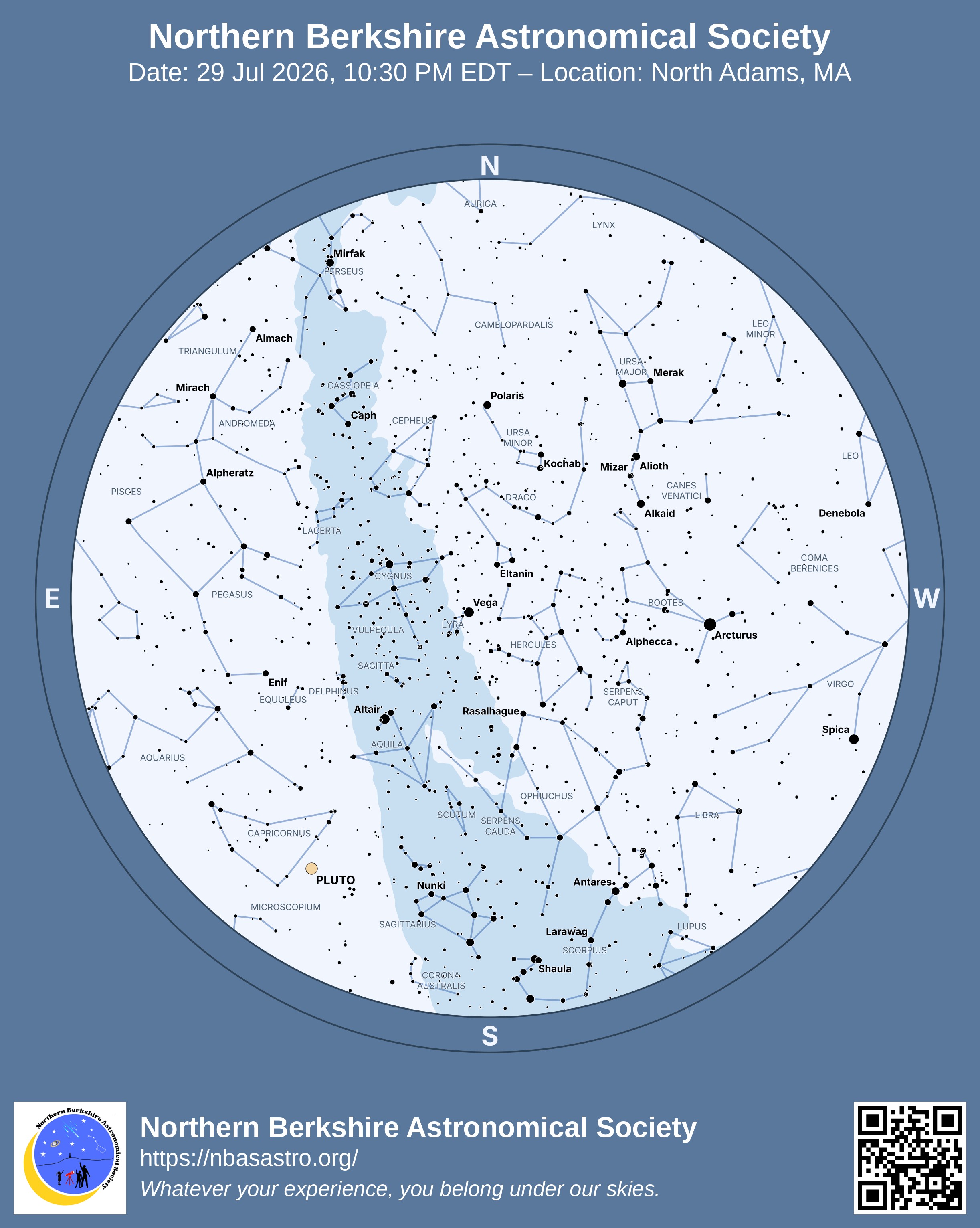 Star map for 29 Jul 2026, 10:30 PM EDT